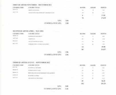 Buy college degree from The Rusangu University